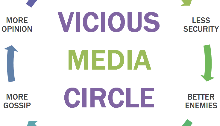 Vicious Media Circle